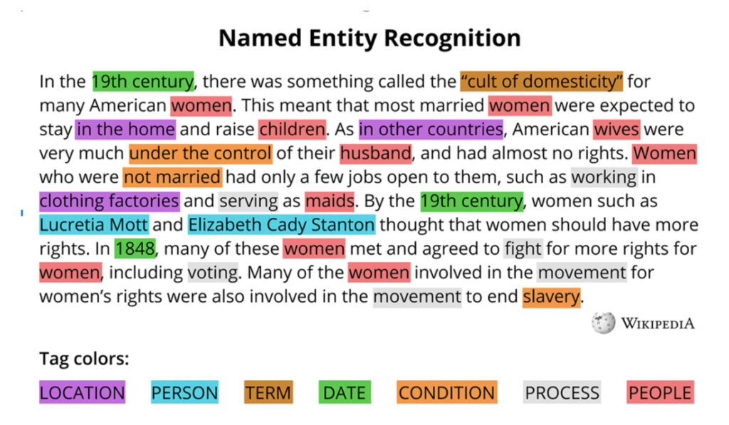 Natural Language Processing