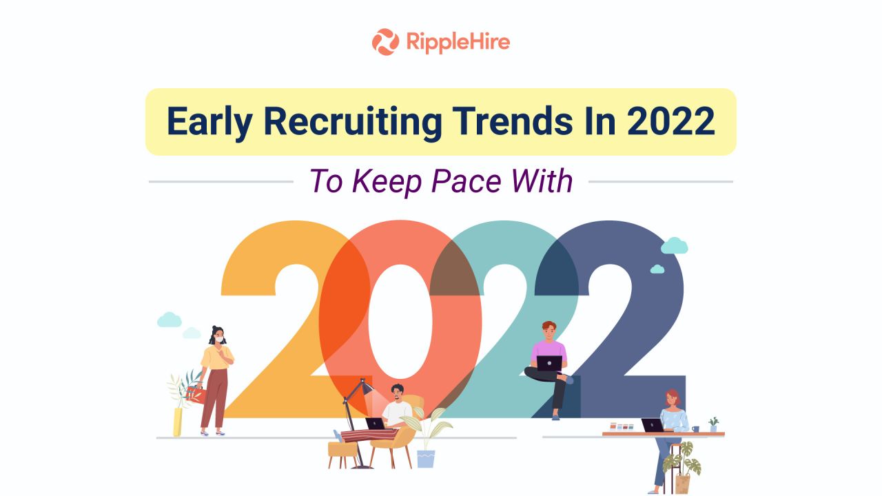 Early Recruiting Trends In 2022 To Keep Pace With