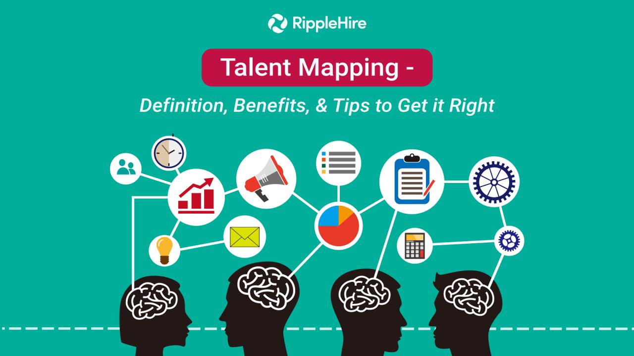 Talent Mapping - Definition, Benefits, and Tips to Get it Right