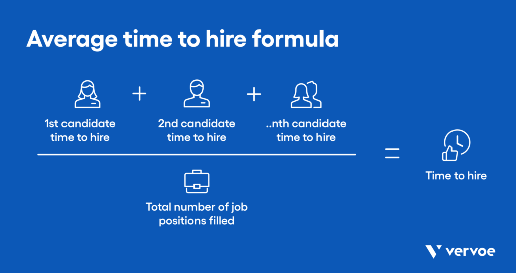 Time to hire formula