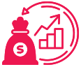 Project-based ROI tracking